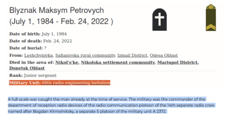 SubscriberWrites: Black Ops in Southeast Asia: India Tracks Ukrainian Footprints in Myanmar’s War